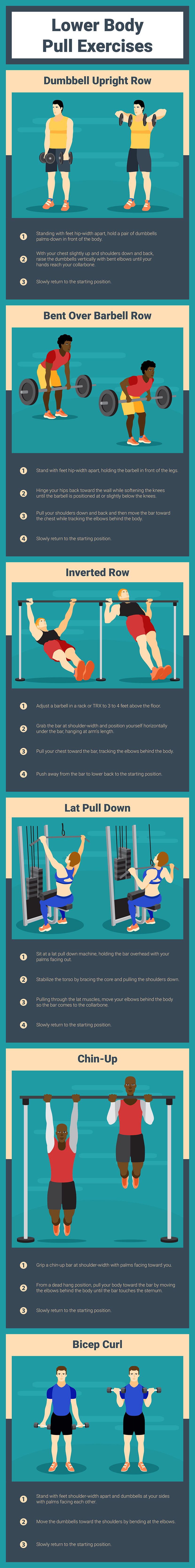 Lower body pull exercises on equipment at the gym
